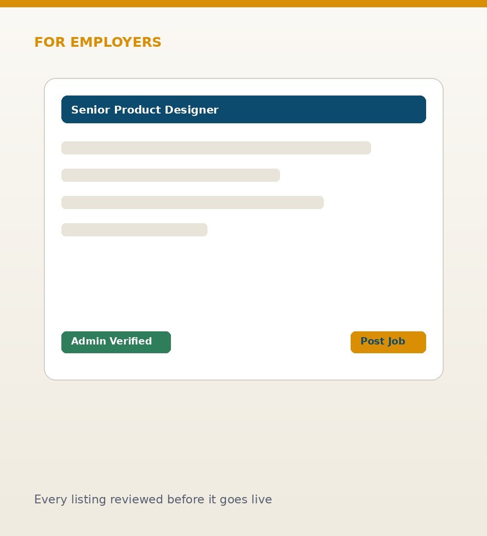 Employer dashboard — post jobs and review applicants